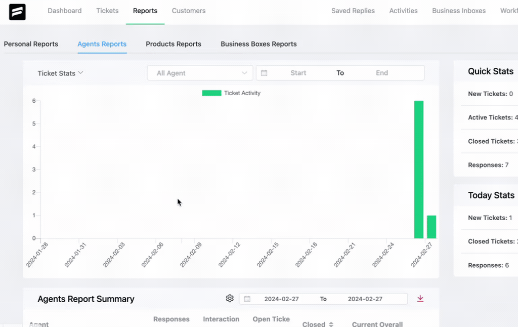 Settings options for viewing Agent's Summary