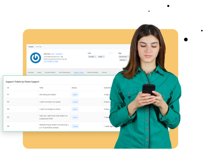 Auto-Sync Support Tickets - FluentCRM Integration - Fluent Support