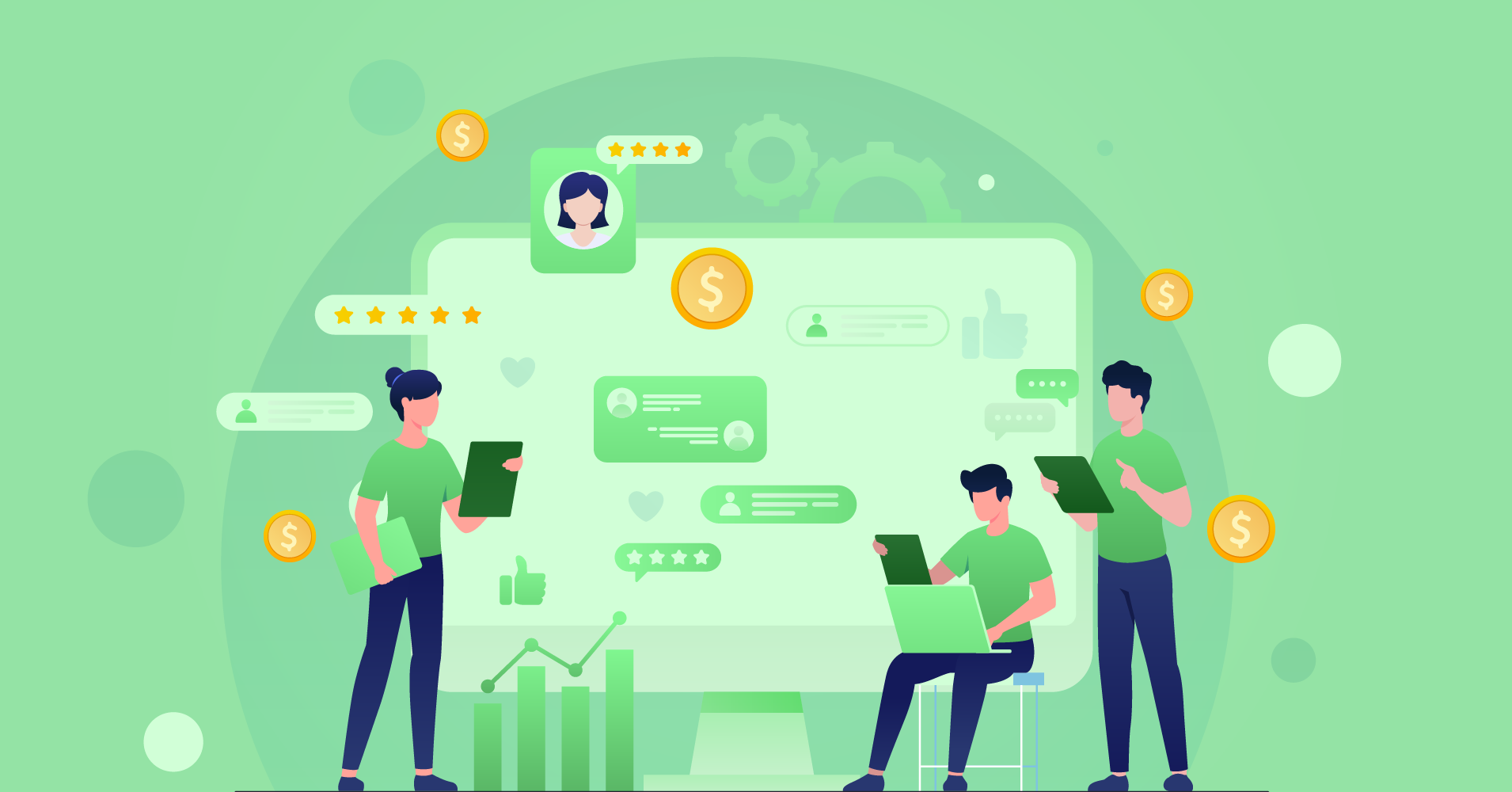 Customer Profitability Analysis