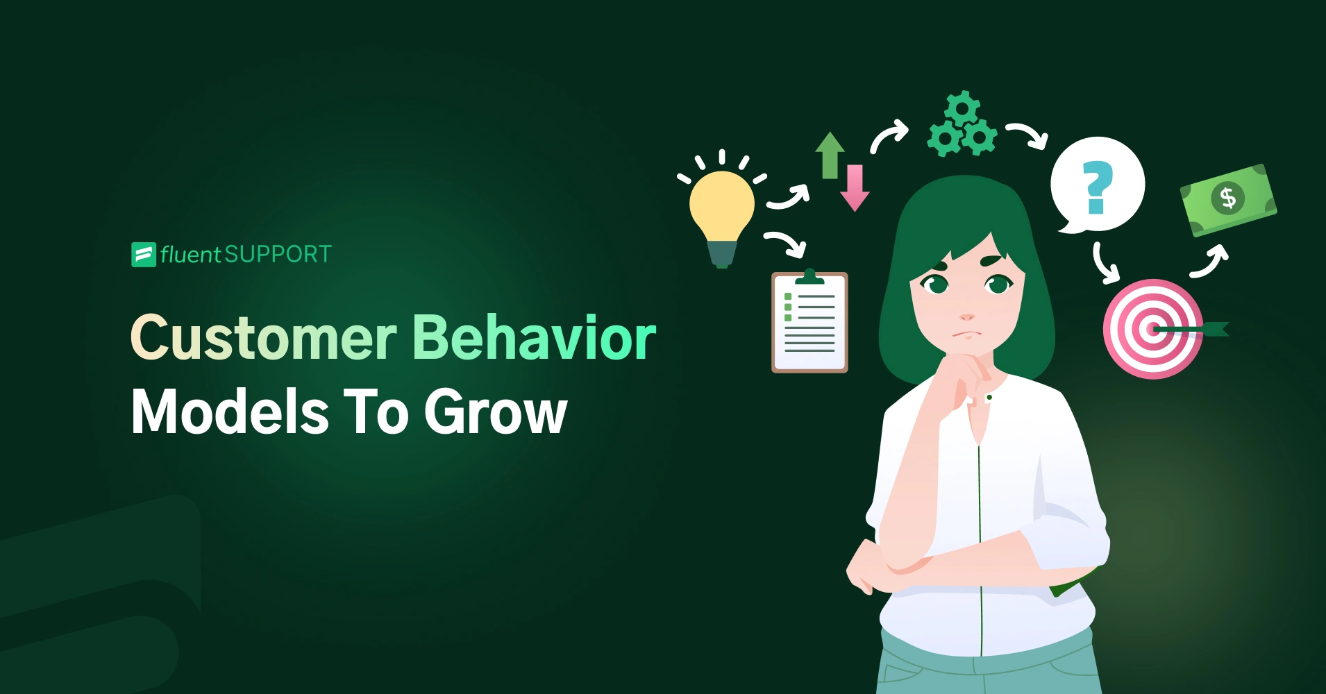 Consumer Behavior Models