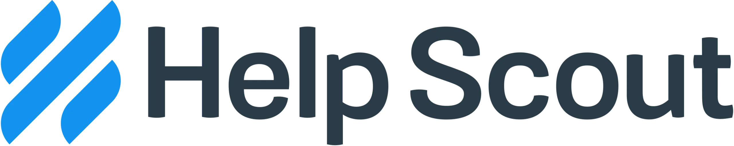 ticketing system software, help scout