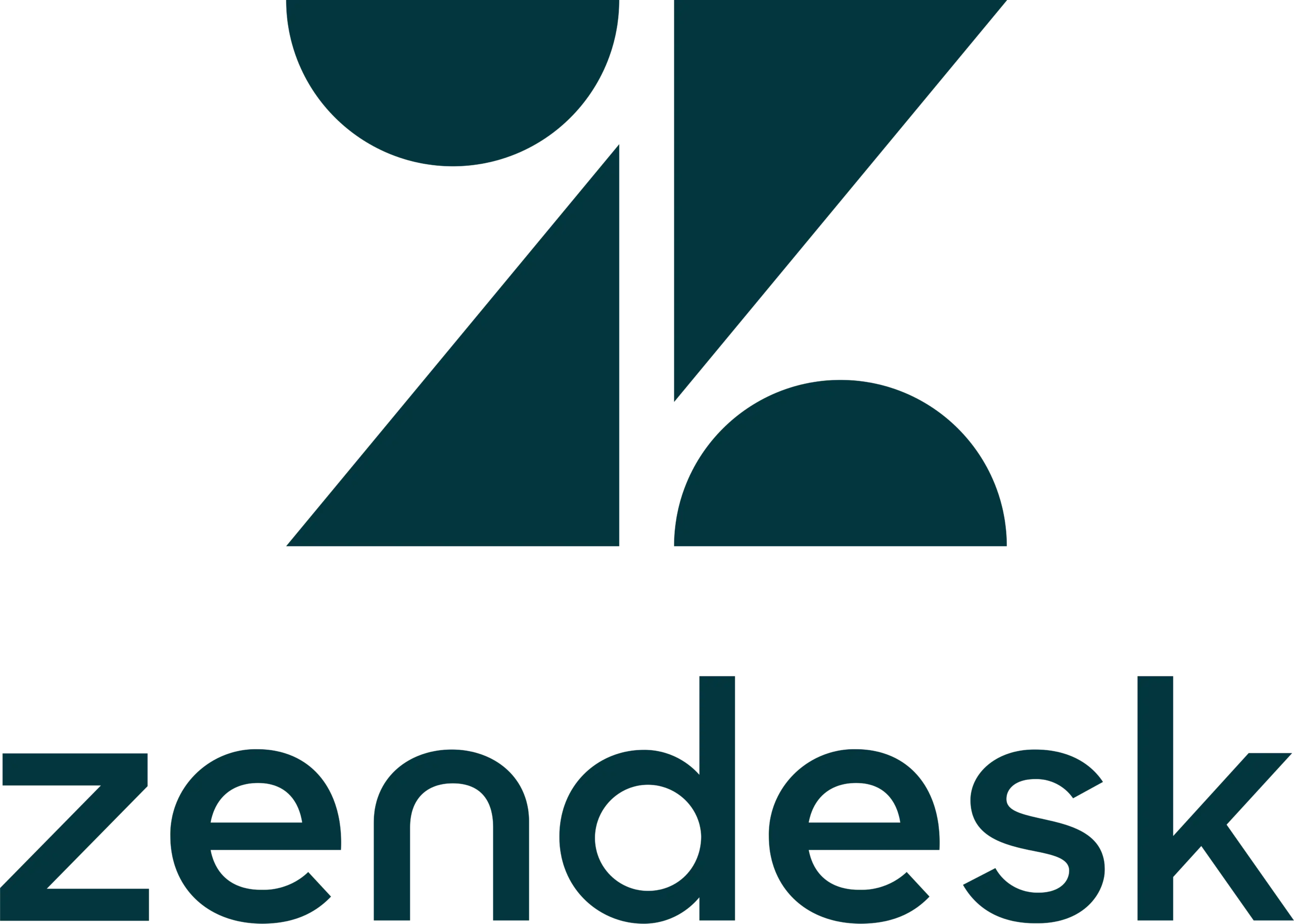 ticketing system, zendesk